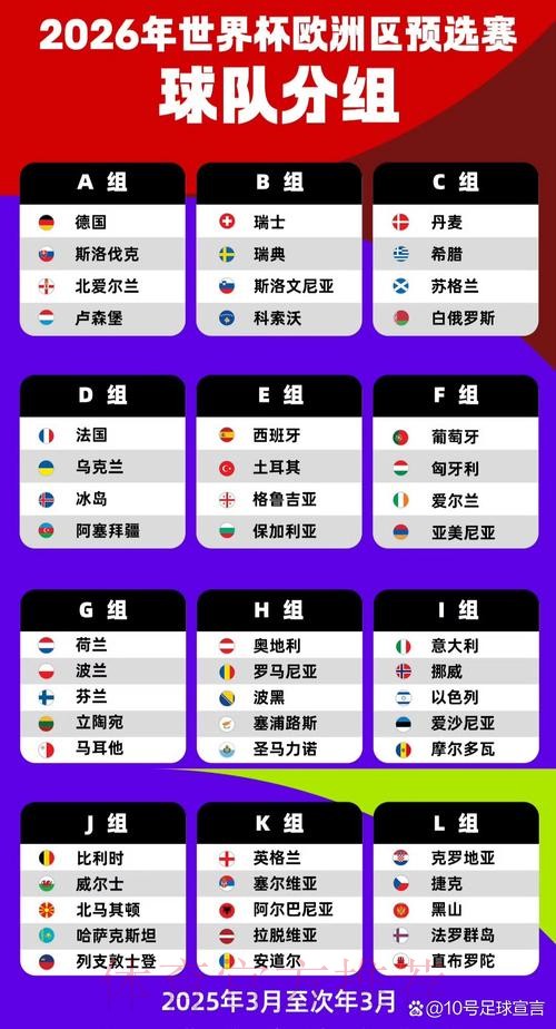 2026世界杯小组赛赛程一览完整安排查询入口
