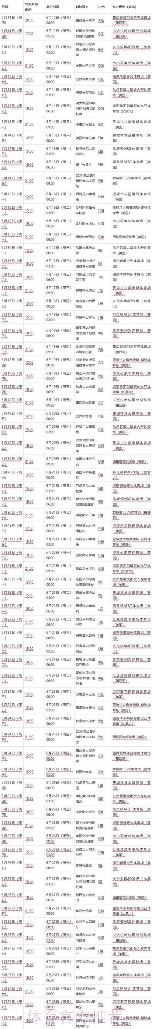 2026世界杯比赛时间最新比赛时间表怎么看
