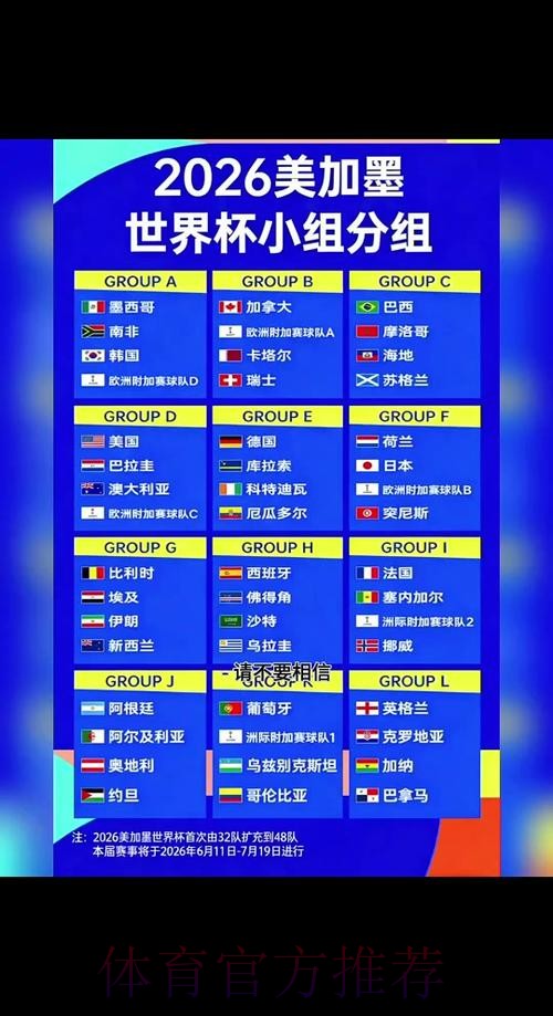 2026世界杯小组赛赛程高清版高清直播在哪里看